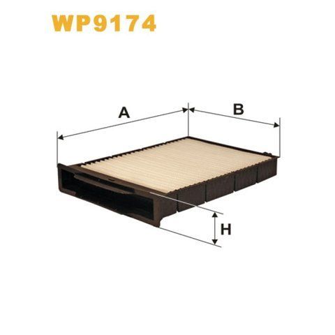 Фільтр салону WIX FILTERS Renault Megane II (WP9174) 327041 фото