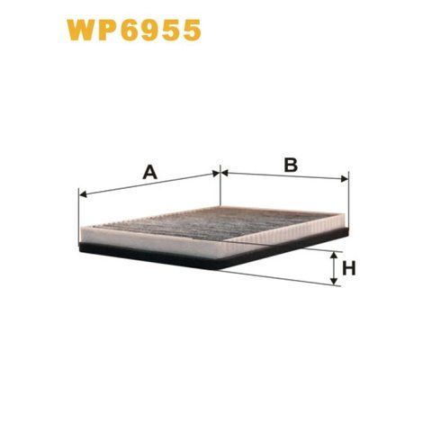 Фільтр салону WIX FILTERS BMW Serie 5 (E39) (WP6955) 325085 фото